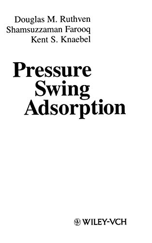 Pressure Swing Adsorption view 2