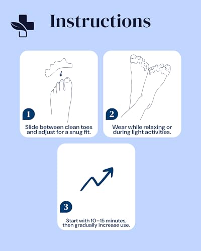 YOGAMEDIC Bunion Corrector Silicone Toe Separators For Fast Pain Relief - Orthopedic Bunion Spacers Spreader