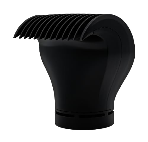 Fixation anti-frisottis et coiffage lisse avec le soin compatible DryQ innovant