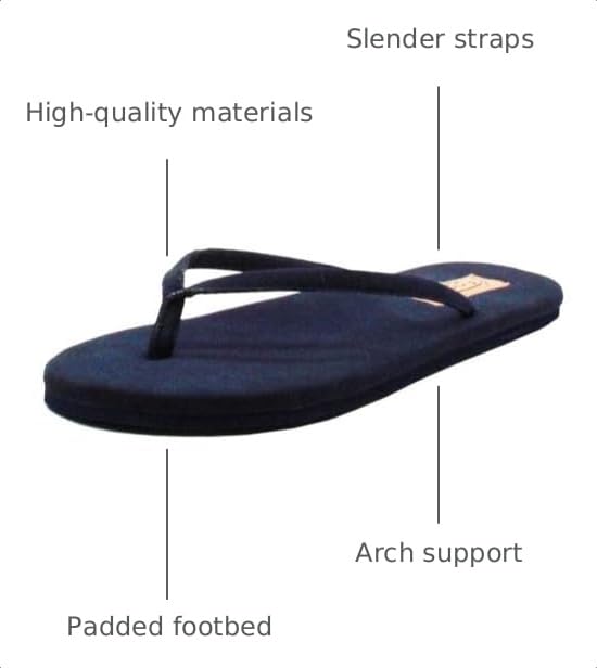 Image of Flojos Women's Fiesta flip Flop