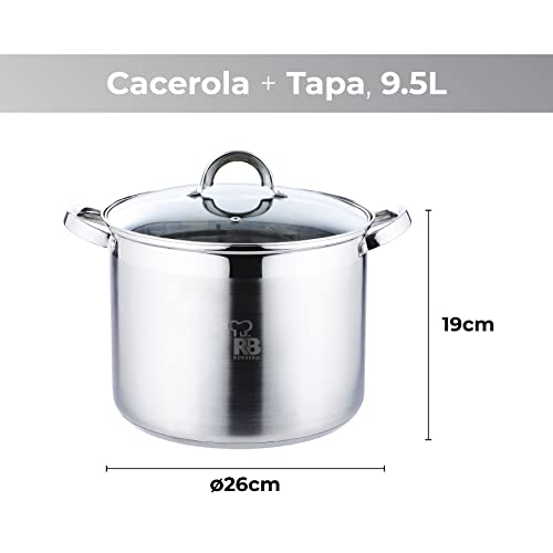 Batería de cocina RENBERG Alexander: olla alta de acero inoxidable de 9,5L con fondo encapsulado 3