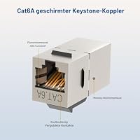 FGB 10Gbps RJ45 Kupplung Cat6a Keystone Koppler, 10 Stück, Silber – Ansicht 4