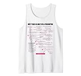 Funny Pharmacy T-Shirts