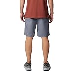 Columbia Mens Washed Out Short - Image 2