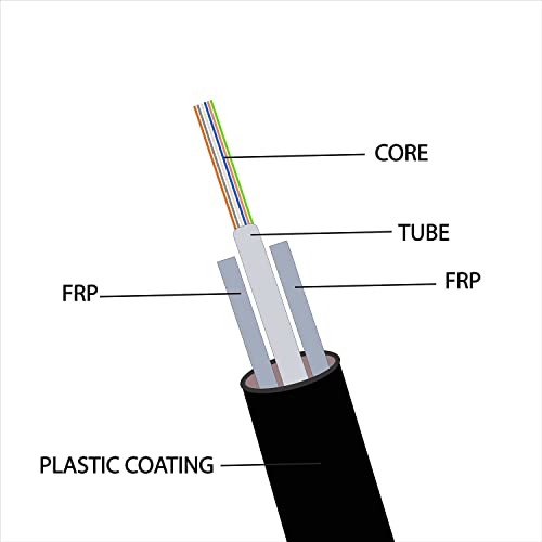 Image of Fiber Optical Cable 20 meter 6mm Single mode Six Fiber (20 Meter)
