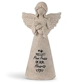 LVEOLU Granite Cat Memorial Angel Statue - Sympathy Gift for Cat Lovers, Pet Memorial Keepsake