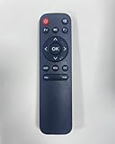 Sovboi プロジェクターリモコン VB6対応 リモコンのみ 交換用