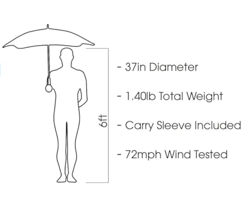 Image of BLUNT Metro Windproof Travel Umbrella - 39 inch Compact Umbrella for Wind and Rain, Portable, Heavy Duty, UV Protection
