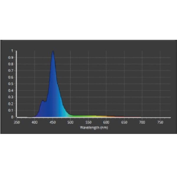 Amazon.co.jp: ZOOX リーフナノミニ 30〜45cm水槽用 観賞魚用 Reef