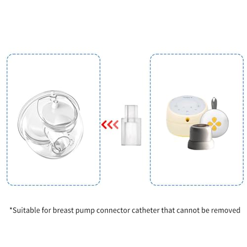 Conector Adaptador de Reemplazo para Extractores de Leche miniatura 4