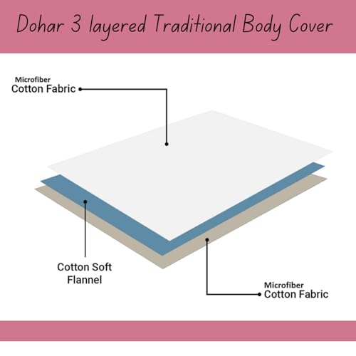 COZY FURNISH Super Soft Double Bed Dohar 84x96 Inches, Brushed Microfiber Cotton AC Blanket, Lightweight Flannel Throw, Lahariya Fabric Edging, Summer Winter Comforter, Machine Washable