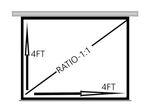 Image of Royality 4x4 Feet Imported Fabric Wall Type Pull Down Screen Without Auto Lock Mechanism with 1080P, 3D and 4K Technology Ratio-1:1 -(4ft (W) x 4ft (H)),(White)