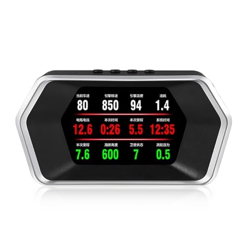 P17 デュアルシステム ヘッドアップディスプレイ OBD2 HUD GPS デジタルスピードメーター タコメーター オイル/クーラント温度 取り付け簡単