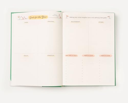 Image of All I Need is A Plan Undated 365 days Planner for Men & Women | 2026 Goal + Habit Tracker | Free Stickers & Magnetic Bookmark | Green