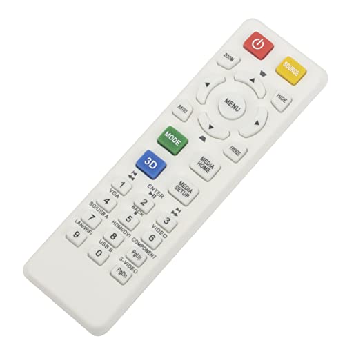 VINABTY E-26110 Replacement Remote Control fit for Acer Projectors G550,H5380BD,H5381BD, H5382BD, H6520BD, H6531BD, H7532BD - Image 2