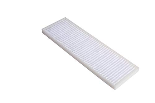 ET-RFL200 Replacement Filter for Eiki Projectors