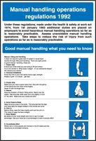 Póster, normas de manejo de hombres, RP, señales de protección personal, seguridad del sitio - 58114