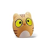 iHip Mini Bluetooth Animal Pet Wireless Speaker Otis The Dog, Paul The Panda, Coco The Cat (Cat)