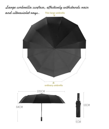 Travel Compact Umbrella, Folding Travel Umbrella for Rain and Shine Small, Windproof Automatic Open/Close, Portable Umbrellas2