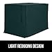 GORILLA GRIP Dog Crate Covers Compatible with Amazon Basics Dog Crates, All Sides Open, Privacy Cover Fits 36