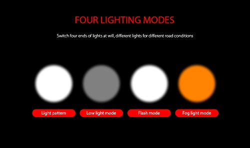 SHIVEXIM Store पर जाएं Shivexim LED लाइट - Image 7