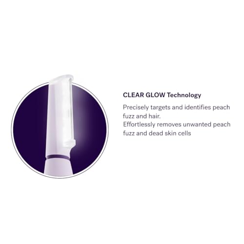 image for Michael Todd Beauty - Sonicsmooth Pro+ Dermaplaning Blade Refills - 8 