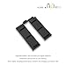 MULS 7680mAh A2369 Tablet Replacement Battery for iPad Pro 11