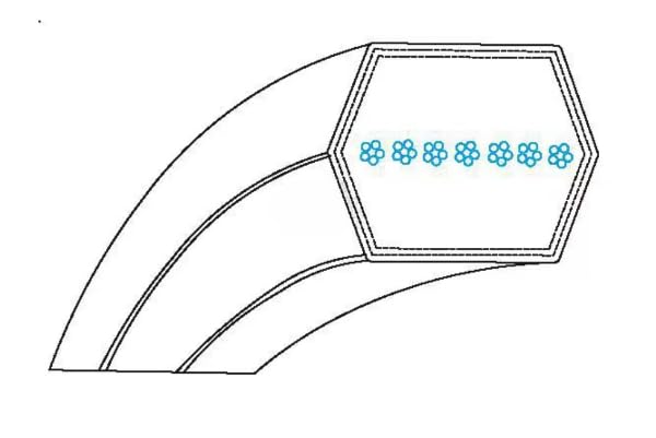 Kramp FGP002600 Cinghia esagonale AA86