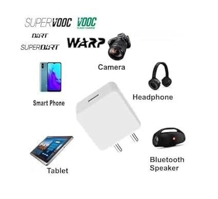 Image of Original 65W Charger with USB Type C Cable Compatible with Op-po Reno7 Pro 5G, Reno7 5G, K9 Pro, Reno6 Pro 5G, Reno6, Reno6 Pro 5G, Reno6 5G, K9, X3 (Adapter & Cable). (fast53)