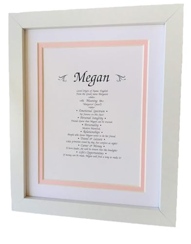 Peter Townsend's Irish Collection First Name Print - Origin, Meaning,