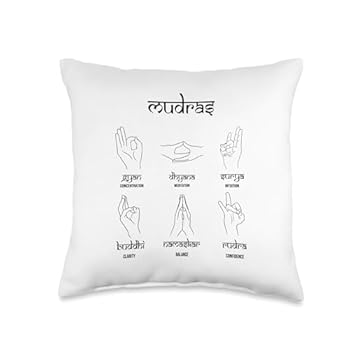 Adorned with 'Gyan', 'Dhyana', 'Surya', 'Buddhi', 'Namaskar', and 'Rudra', each hand gesture is an ode to the power of focused intention and the beauty of yogic tradition. Ideal for Yogi, Yogini, Sanatani, Santan Dharma, Karma and Dharma practitioner...