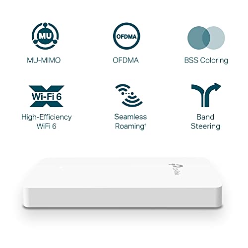 Tp-Link Eap615-Wall | Omada Business Wifi 6 Ax1800 In-Wall Wireless Gigabit Access Point | Support Ofdma, Mu-Mimo & Beamforming | Poe Powered | Sdn Integrated | Cloud Access & Omada App #TOP3