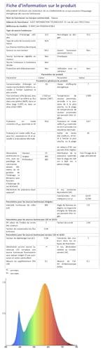 Taipow Lampara Techo LED 30W Cambia Color RGB, Regulable 2700K-6500K Dimmable, Control App/Mando a Distancia, Luz Inteligente Compatible con Alexa & Google Home para Dormitorio Salón Cocina - imagen 12