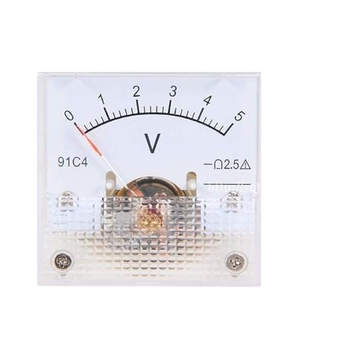 Ampèremètre 91C4 DC 0-20mA pour résoudre les erreurs de surcharge sur petits circuits