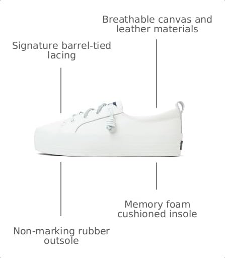 Image of Sperry Womens Crest Vibe Platform Sneaker