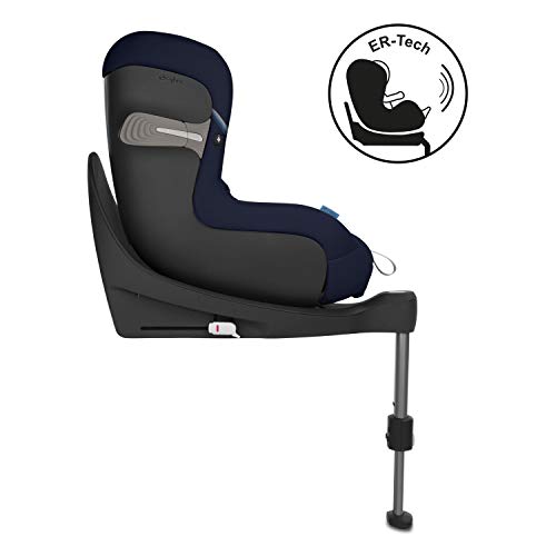 CYBEX Gold Sirona S i-Size Seggiolino, Meccanismo