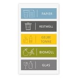 younikat 5 Mülleimer-Aufkleber zur Mülltrennung I Abfall Recycling I Sticker-Set Streifen I you0027