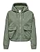 Produktbild ONLY Female Jacke ONLKENZIE Jacke