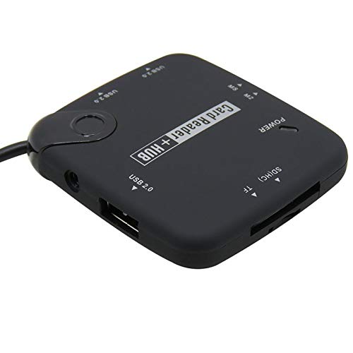 Image of USB 3.0 OTG Adapter
