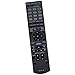 New RM-AAU113 Replace Remote Applicable for Sony Home Theater HT-CT550W HT-CT550 HTCT550W HTCT550 HT CT550W HT CT550 HT-SS380 HTSS380