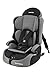 Babylon Guard Isofix Autokindersitz Gruppe 1/2/3, 9-36kg Kindersitz mit Top Tether 5 Punkt Sicherheitsgurt Autositz Einstellbare Kopfstütze ECE R44/04 Grau
