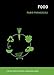 Food (The MIT Press Essential Knowledge series)