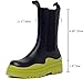 SANIOOOI Women Platform Chelsea Bootie,Fashion Mid Calf Boots Chunky Double Heel Round Toe Slip on Thick Sole (Yellow,9)