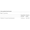 Vit B-12 5000 Mcg Tabs Sblngl