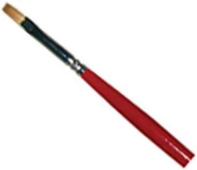 Graftobian Brushes - 1/4" Flat