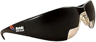 Blockalls View Limiting Device for Helicopter Pilots