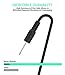 SCOVEE 3ft Replacement DC Charging Cable,2.5mm Charger Cord,USB DC Charger,USB to DC 2.5mm Fast Charger Cord Adapter