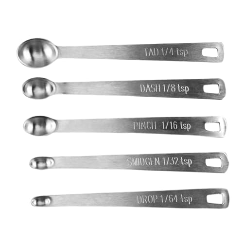 Küchenmesslöffel-Set – Mini-Edelstahl-Löffel, 5-teiliges Metall-Set | für präzise Portionierung von Zutaten, leichtes stabiles Koch- und Backwerkzeug, kulinarische Küchenvorbereitung