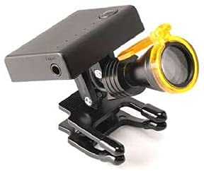 Oubo 5W Battery Led Headlight With Optical Filter Loupes For Glasses Wireless Headlamp Clip-On Type #TOP2