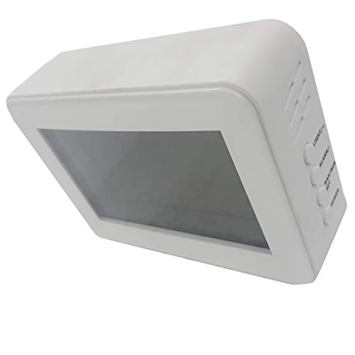 Pollution Meter (Range :- -40? - 80?C/ 0-100% RH/ 0-9999 PPM) (Acc.:- ? 0.5?C / ? 3% RH/ ? 50 PPM ? 5%)